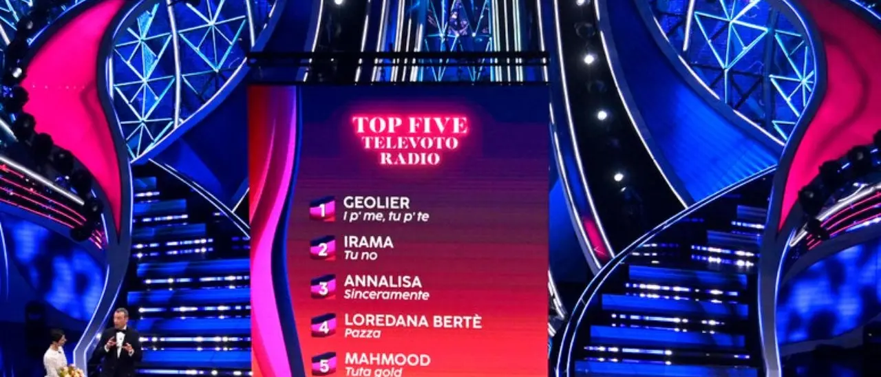 Geolier primo nella top five della seconda serata del Festival. Loredana Bertè scivola al quarto posto