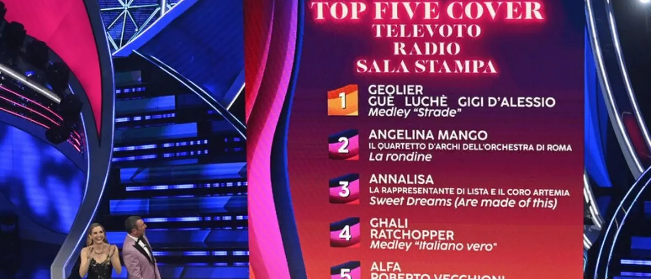Geolier vince la serata delle cover. Nella top five Angelina Mango, Annalisa, Ghali e Alfa