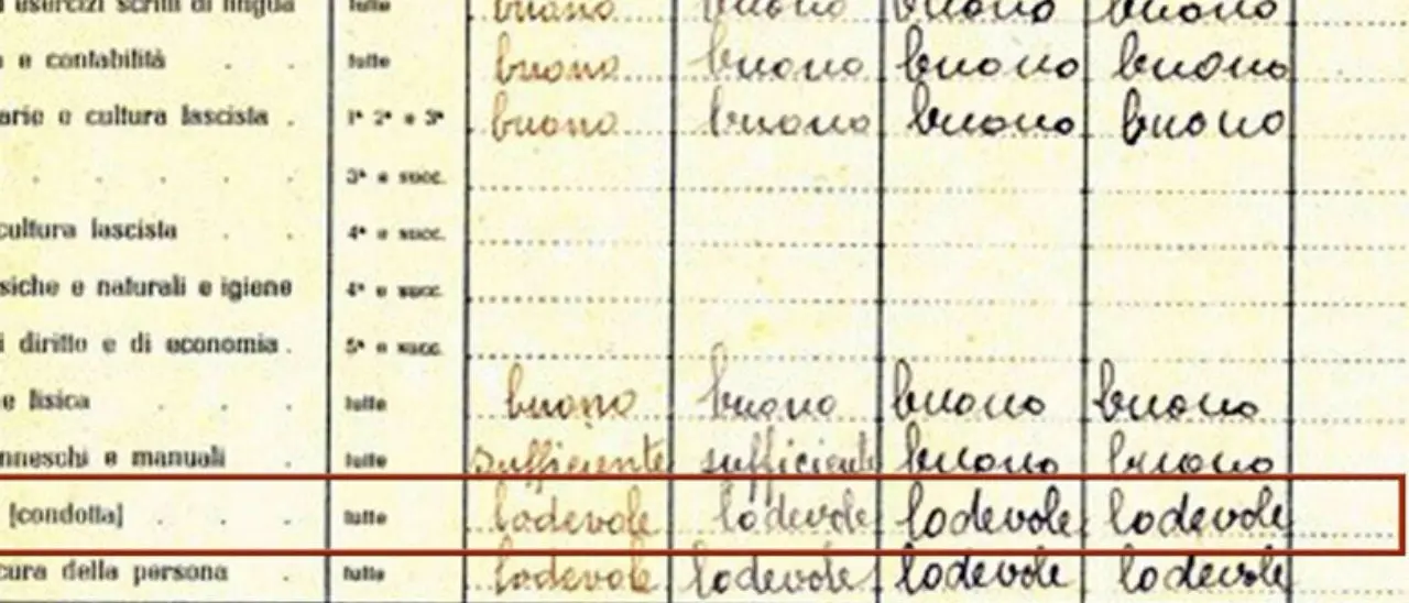 Scuola, studenti bocciati con 5 in condotta e multa per chi aggredisce i professori: ecco cosa cambia