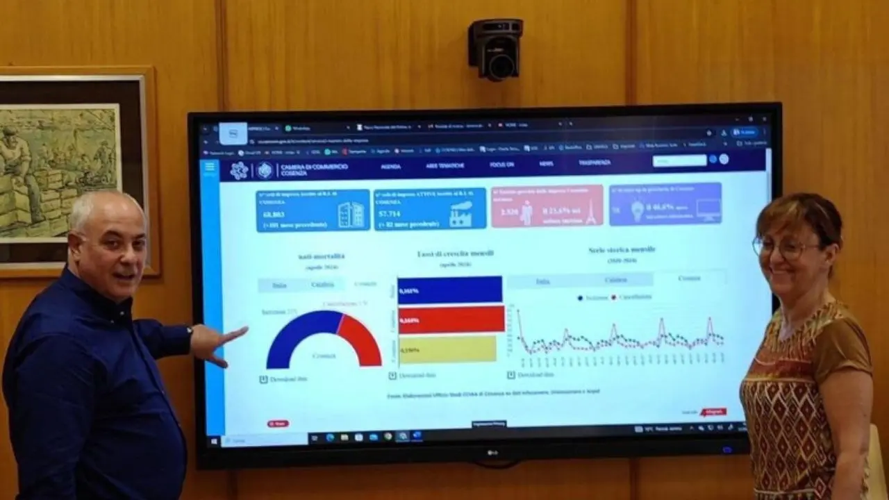 La Camera di Commercio di Cosenza lancia una nuova sezione del sito istituzionale