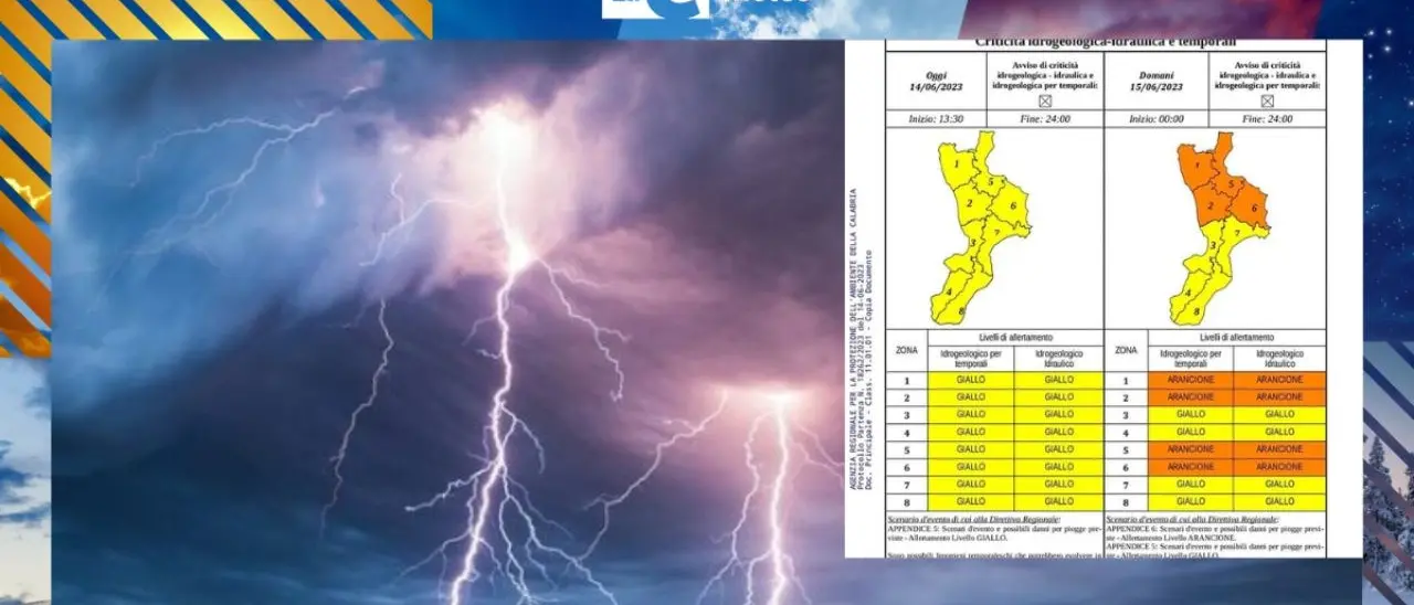 Temporali e nubifragi, in Calabria diramata l’allerta arancione: ecco dove