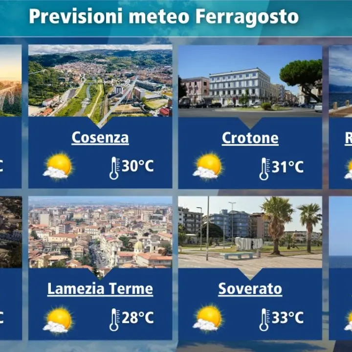 Torna il caldo a Ferragosto in Calabria ma non sarà come luglio, le previsioni località per località