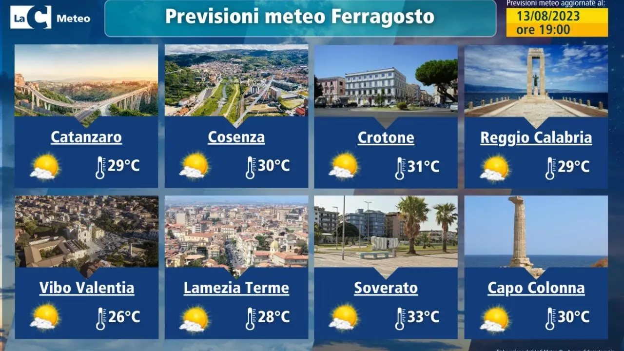 Torna il caldo a Ferragosto in Calabria ma non sarà come luglio, le previsioni località per località