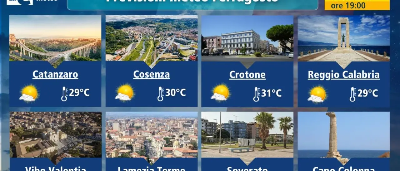 Torna il caldo a Ferragosto in Calabria ma non sarà come luglio, le previsioni località per località
