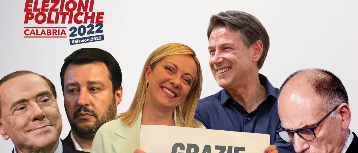 Chi ha vinto (e perso) in Calabria: exploit M5s, Pd arranca, precipita la Lega, testa a testa Fdi-Fi