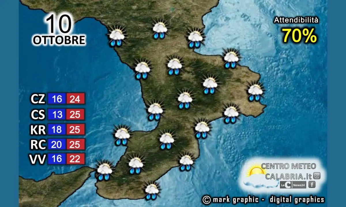 Temporali in arrivo in Calabria, allerta gialla su tutta la regione per la giornata di lunedì 10 ottobre