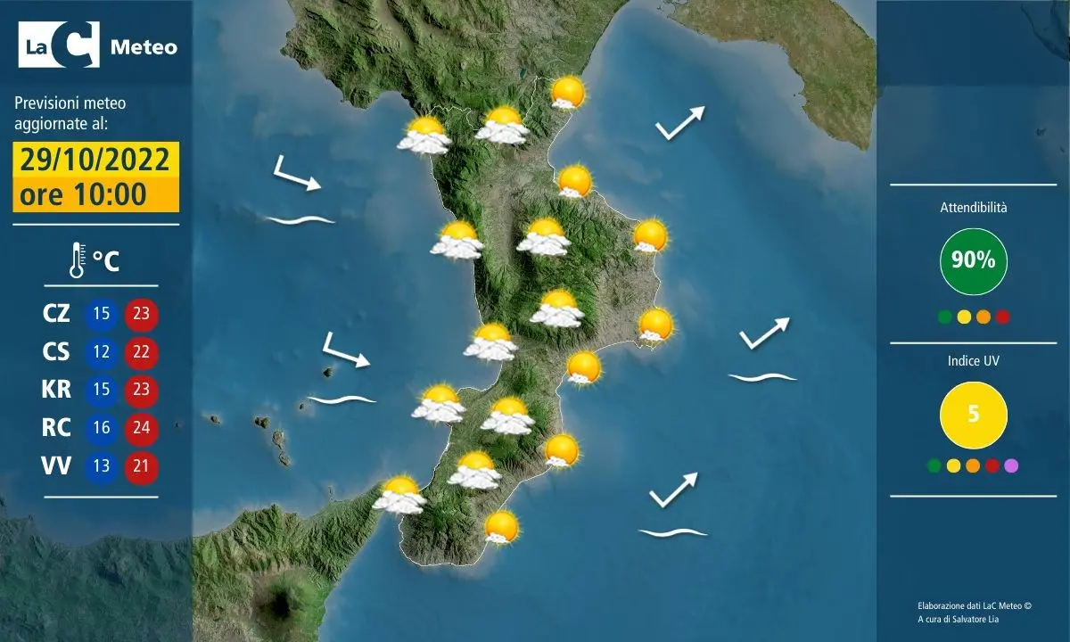 Meteo, in Calabria per il ponte di Ognissanti giornate di sole ma temperature in lieve calo