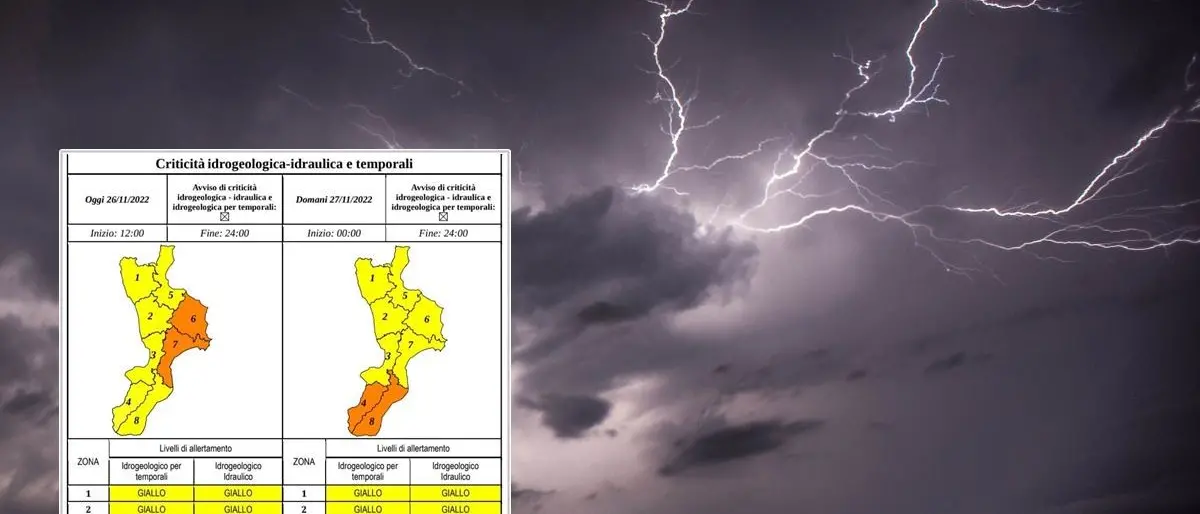 Nubifragi e forti venti, la Calabria nella morsa del maltempo: diramata l’allerta arancione