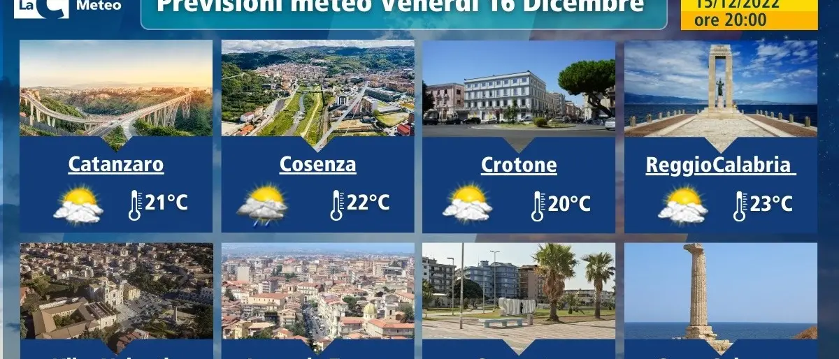 Il maltempo si fa da parte, in Calabria 10 gradi sopra la media stagionale: le previsioni per il 16 dicembre