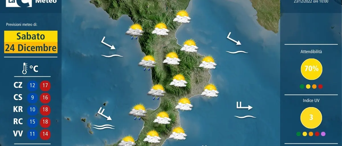 Vigilia di Natale in Calabria con l’anticiclone africano, temperature miti e deboli piogge