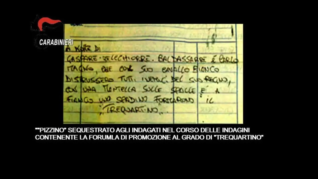 ’Ndrangheta, La Dda di Catanzaro traccia l’identikit delle cosche cosentine: droga, estorsioni e usura le attività più redditizie