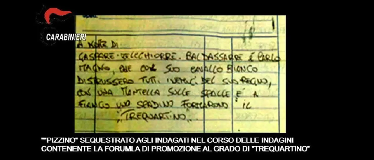 ’Ndrangheta, La Dda di Catanzaro traccia l’identikit delle cosche cosentine: droga, estorsioni e usura le attività più redditizie