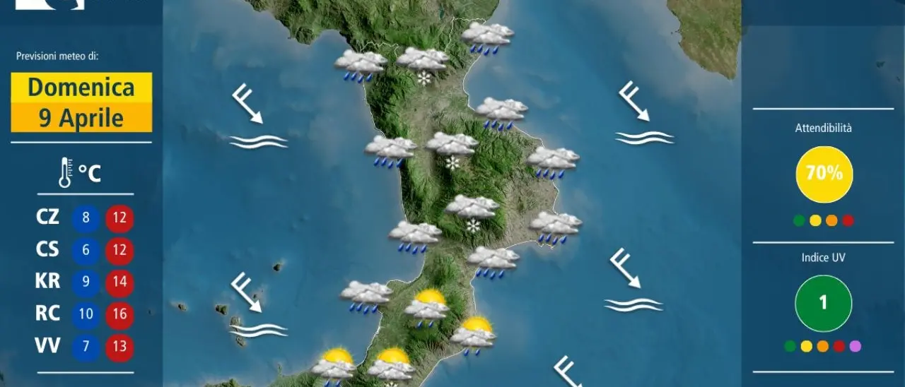 Pasqua e Pasquetta con pioggia, neve e freddo: ecco le previsioni per 9 e 10 aprile