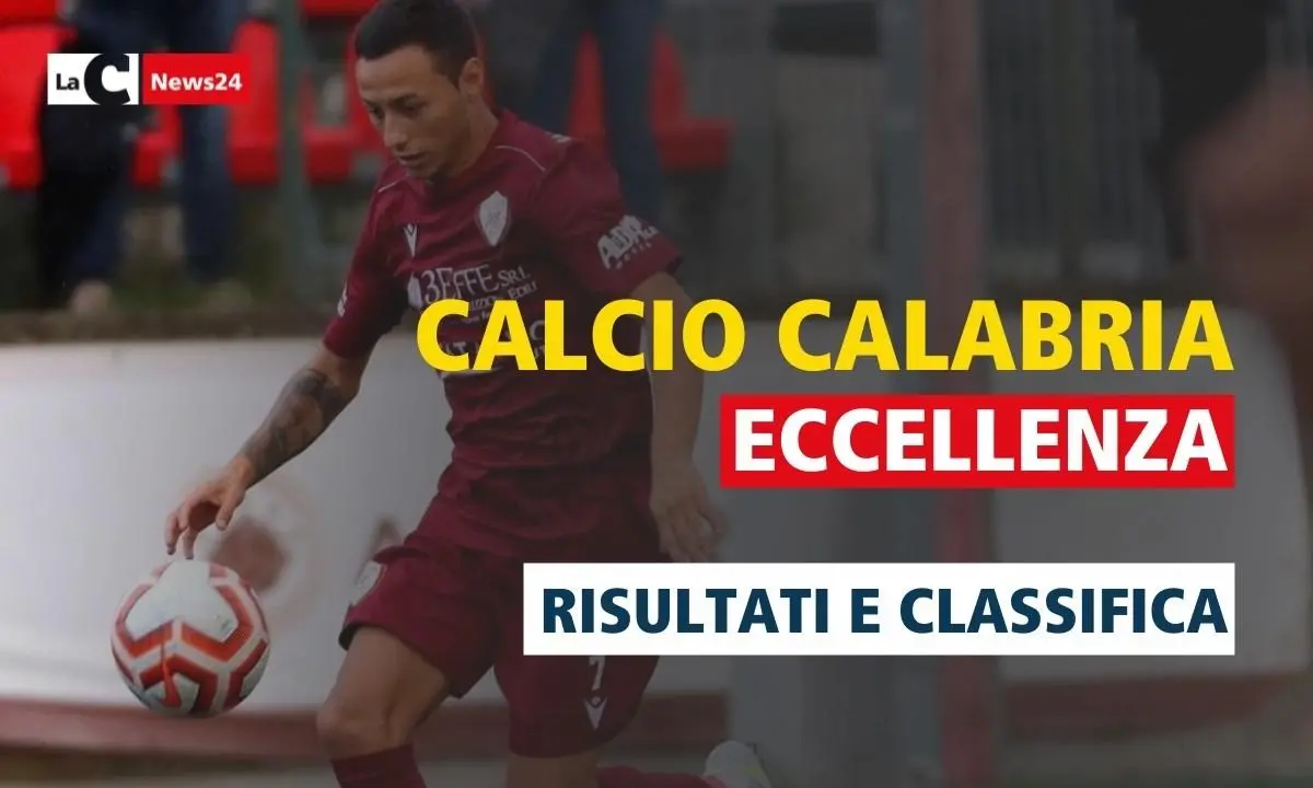 Eccellenza Calabria, il Locri vince ancora e corre verso la Serie D: i risultati