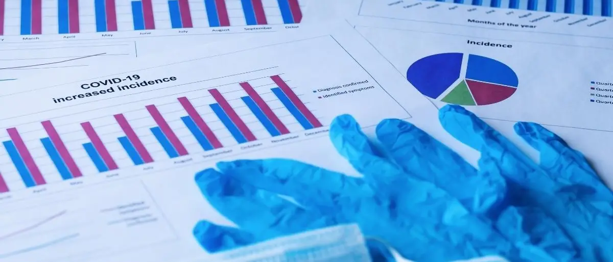 Covid, calano i casi Covid a livello globale ma l’Italia si attesta al secondo posto per nuove infezioni