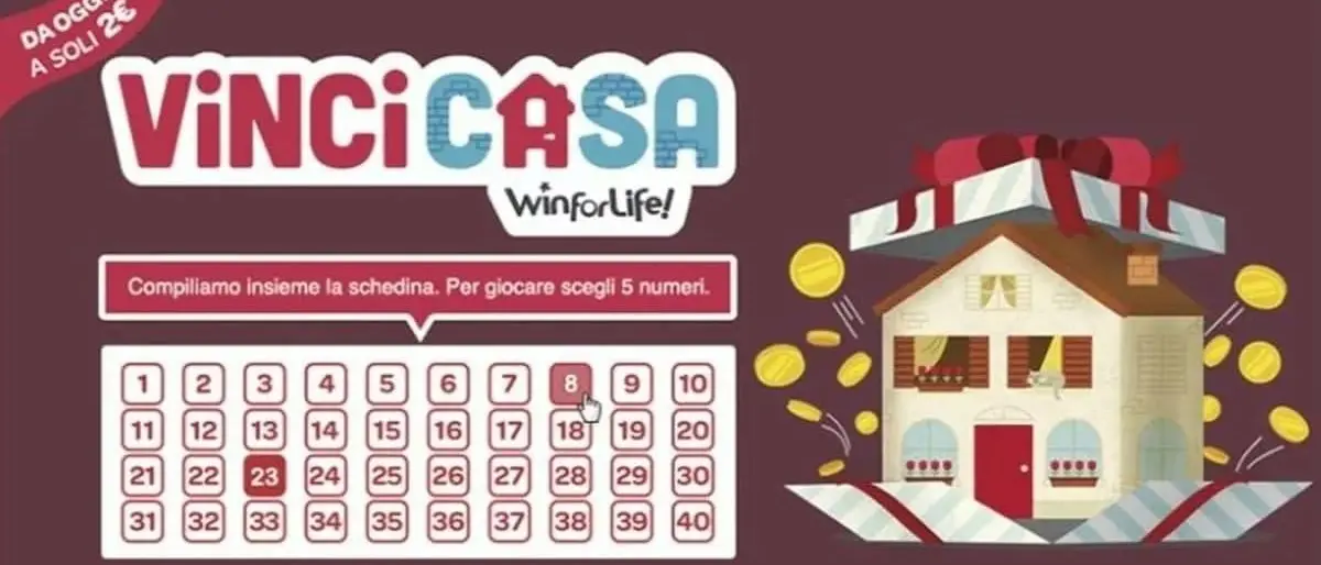 Giochi, a Rende vinti una casa e 200mila euro con una schedina di Win for Life di Sisal