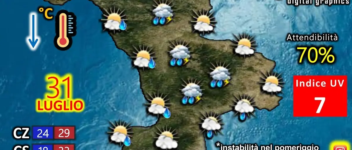 Domenica fresca e piogge in Calabria: ecco le previsioni per la giornata del 31 luglio