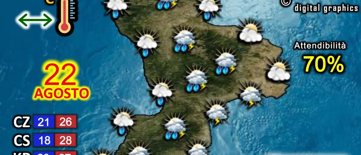 Meteo, l’instabilità non accenna a diminuire, piogge e schiarite sulle coste e maltempo sui rilievi