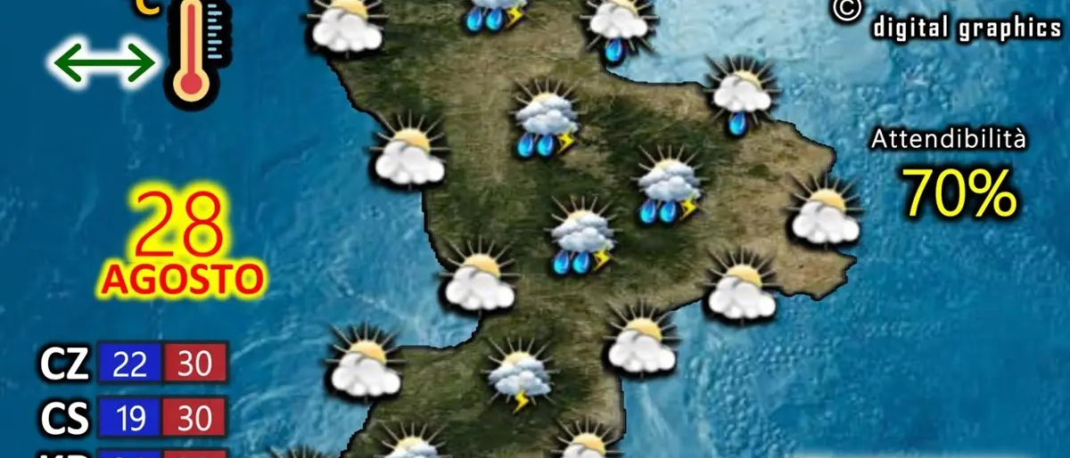 Meteo, in Calabria ultima domenica d’agosto tra sole e nubi. E non mancherà qualche temporale