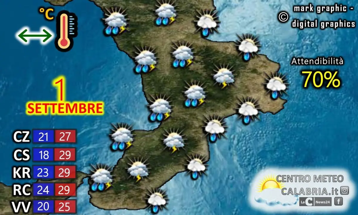 Temporali durante notte e nella giornata dell’1 settembre in Calabria, più intensi sulla Costa tirrenica