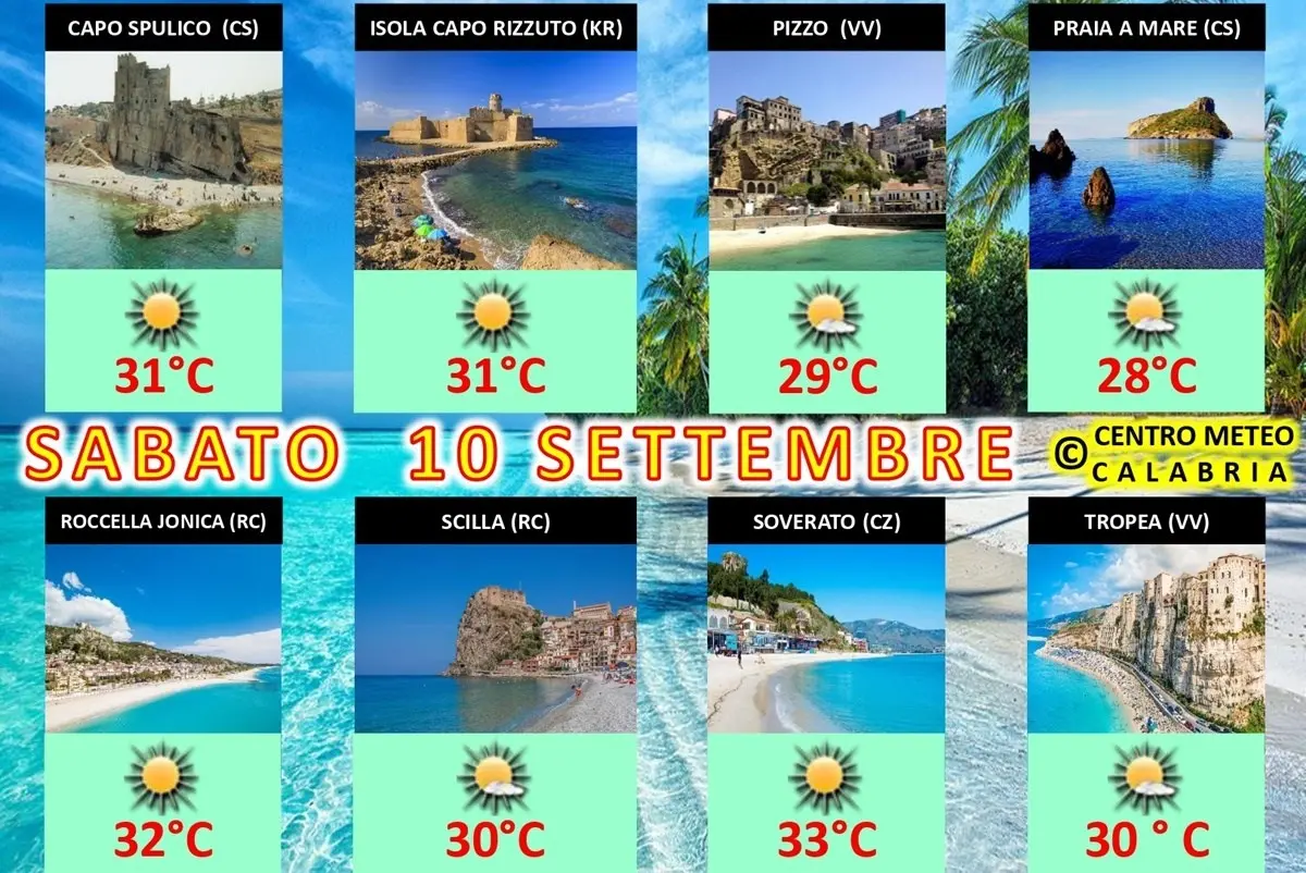 Tregua del caldo in Calabria nel fine settimana, generale calo delle temperature