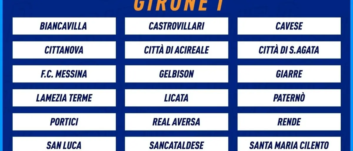 Serie D, ecco la composizione del girone I: cinque le calabresi ai nastri di partenza