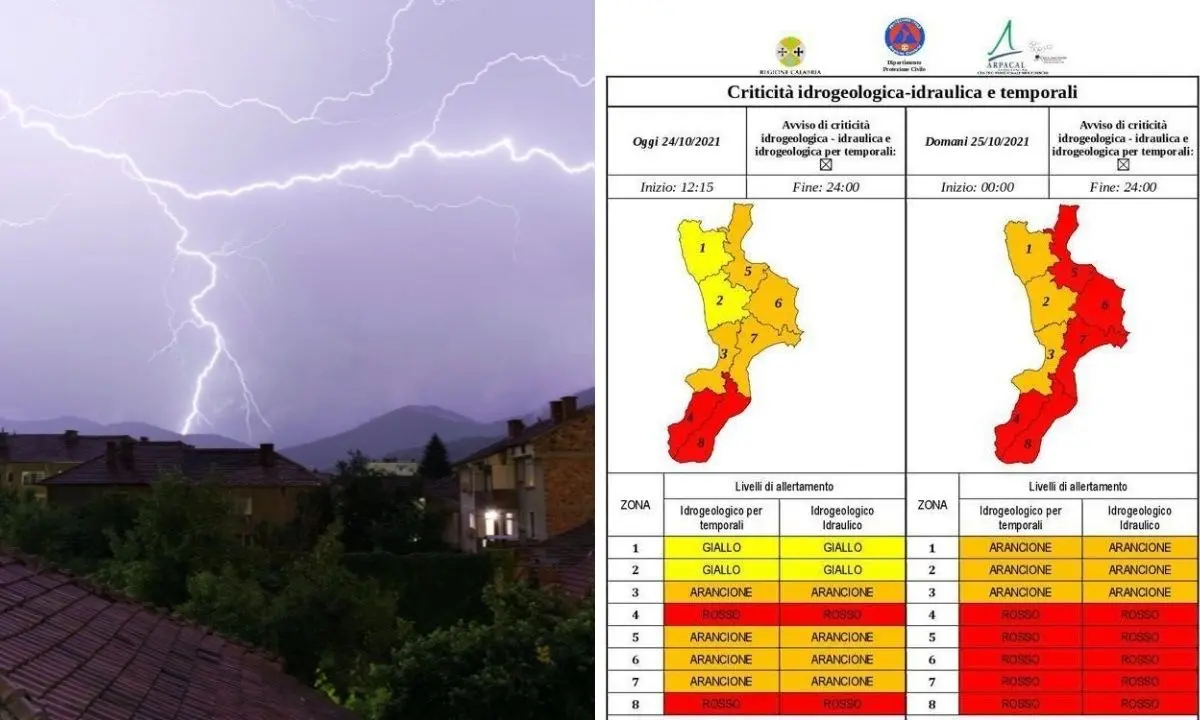 Maltempo, è allerta rossa in quasi tutta la Calabria: i Comuni chiudono le scuole, l’elenco - LIVE