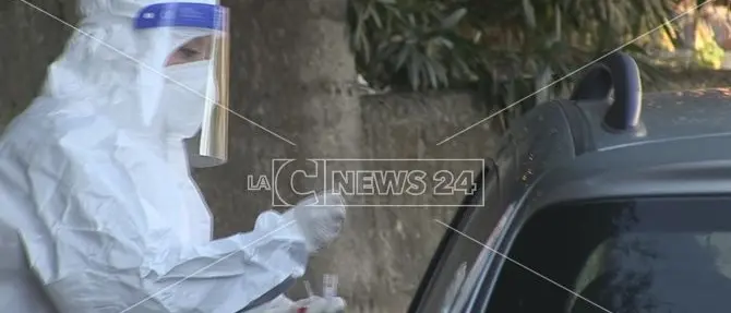 Covid Calabria, contagi stabili ma con quasi mille tamponi in meno: 195 nuovi casi e 4 morti