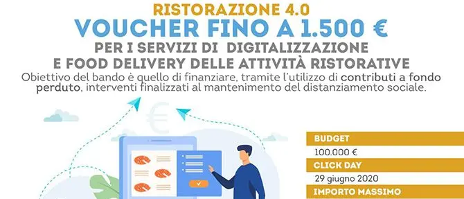 Catanzaro, menù e ordinazioni digitali: ecco il bando della Camera di commercio