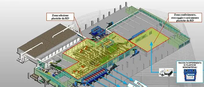 Rifiuti: l'ecodistretto a Castrovillari? Il sindaco di Frascineto dice no