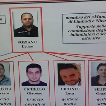 Processo Nemea, il boss di Filandari si scaglia verbalmente contro i giudici. Per lui chiesti 29 anni