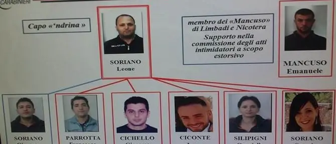 Processo Nemea, il boss di Filandari si scaglia verbalmente contro i giudici. Per lui chiesti 29 anni