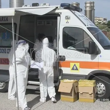 Coronavirus, in Calabria contagi stabili: 262 nuovi casi e 2 morti nel bollettino