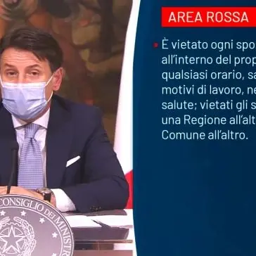 Calabria zona rossa da venerdì, ora è ufficiale. Conte parla in Tv: «La pandemia corre, agiamo»