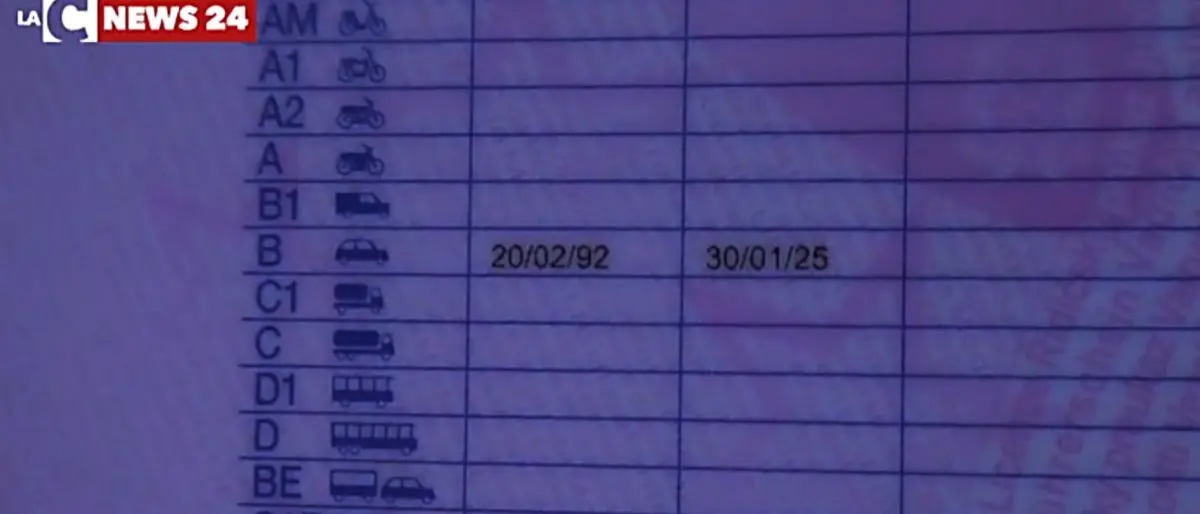 Rinnovo patente e foglio rosa, scadenze rinviate ad aprile 2021 per l’emergenza Covid