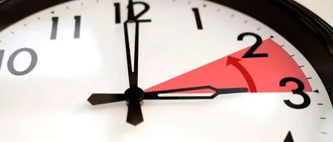 Torna l’ora solare, lancette indietro di sessanta minuti