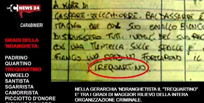 Un pizzino di promozione degli affiliati sequestrato nel blitz anti ‘ndrangheta