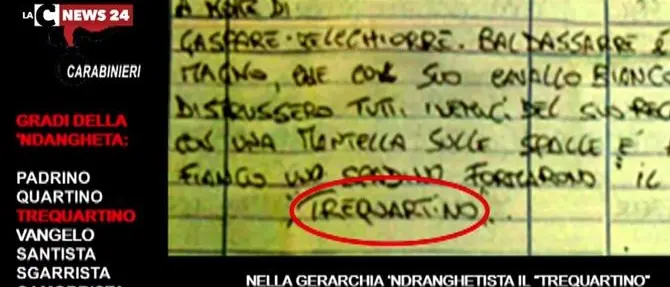 Un pizzino di promozione degli affiliati sequestrato nel blitz anti ‘ndrangheta