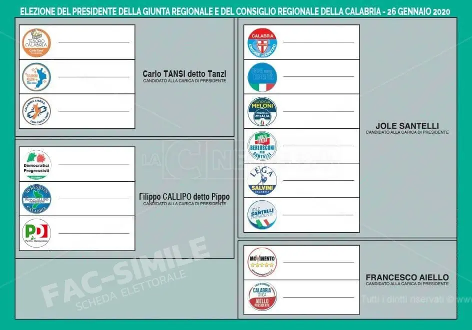 Regionali, come si vota? «Sbagliato lo spot Rai con le istruzioni: vi dico perché»