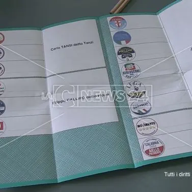 Elezioni Calabria, ecco il nuovo Consiglio: Tansi e Aiello restano fuori