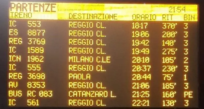 Treni in tilt in Calabria, ritardi che superano le 7 ore e convogli fermi