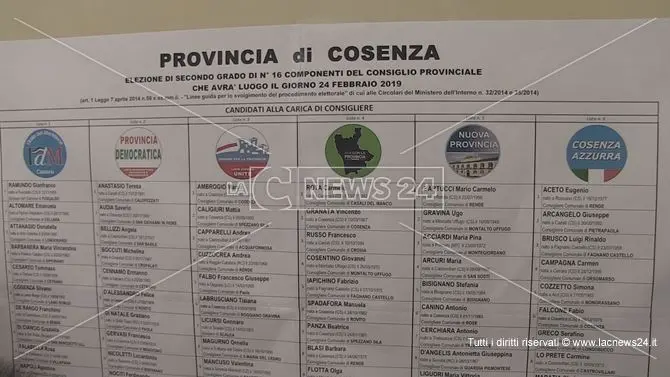 Elezioni provinciali, exploit di Forza Italia tra Cosenza e Rende