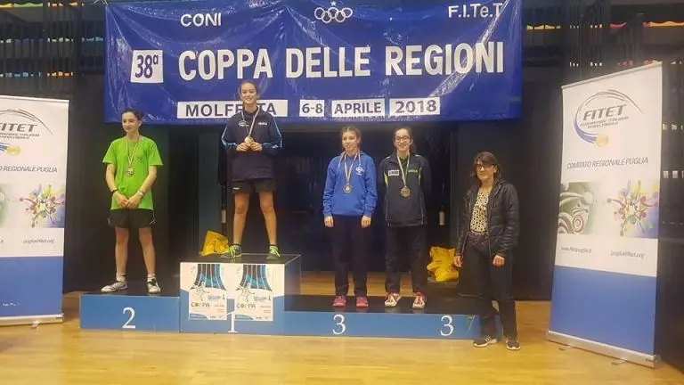 TENNISTAVOLO | Miriam Carnovale non si ferma più, sua anche la “Coppa delle Regioni”