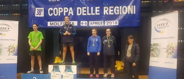 TENNISTAVOLO | Miriam Carnovale non si ferma più, sua anche la “Coppa delle Regioni”