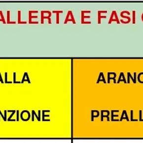 L’allerta meteo in Calabria passa sull’arancione. La fase di preallarme preoccupa i sindaci