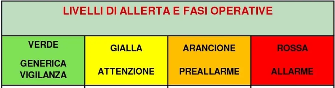 L’allerta meteo in Calabria passa sull’arancione. La fase di preallarme preoccupa i sindaci