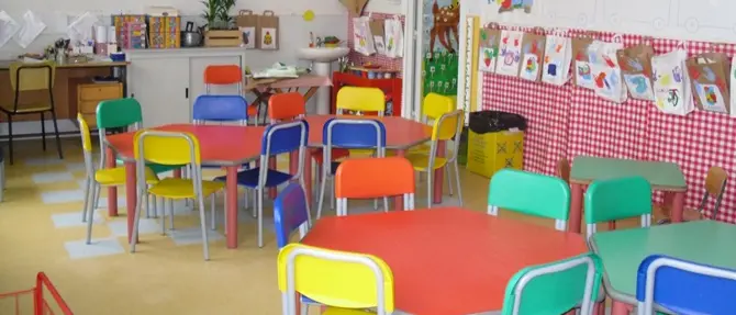 Minacce e schiaffi ai bimbi dell'asilo, arrestate quattro maestra