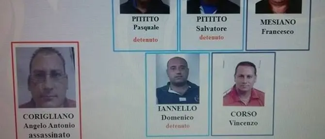'Ndrangheta: in Cassazione la faida di Mileto fra i Corigliano ed i Mesiano