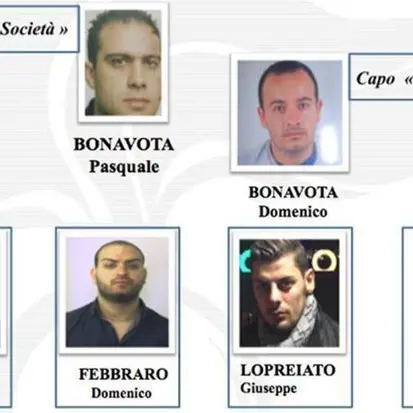Inchiesta Conquista, nove condanne per il clan Bonavota