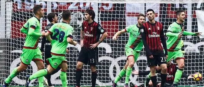 SERIE A | Crotone – Empoli, lotta salvezza: Milan ago della bilancia